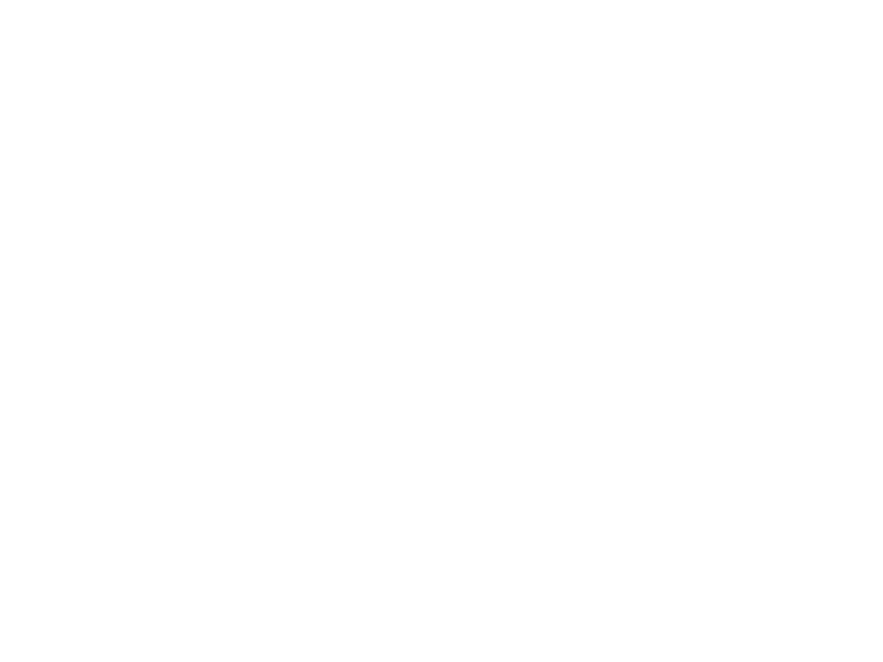 Status Controls